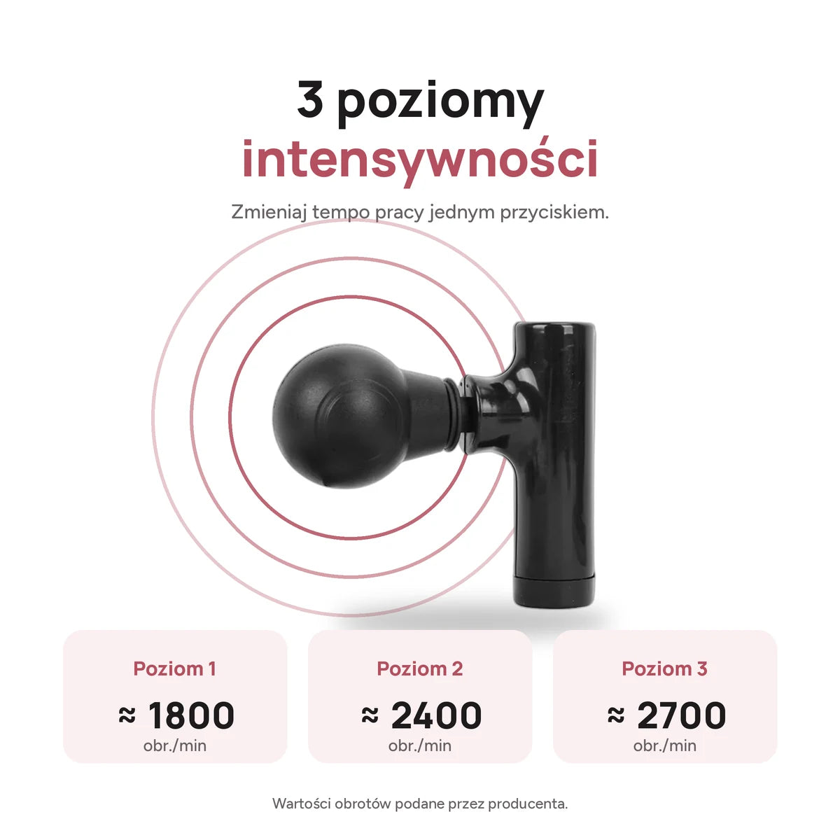 Trzy poziomy intensywności masażera